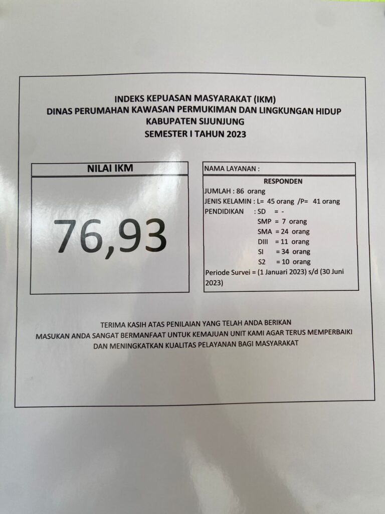 Hasil Survey Kepuasan Masyarakat pada Dinas Perkim-LH Kabupaten Sijunjung